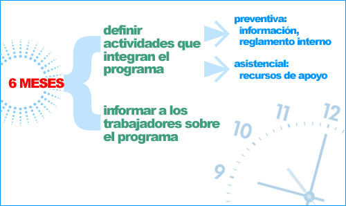 Ilustración: Establecer un calendario